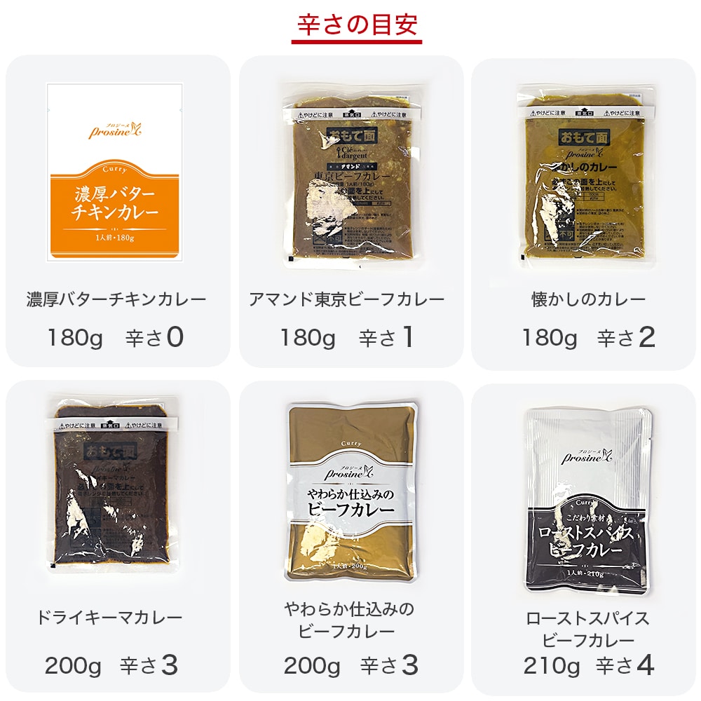 カレー辛さの目安