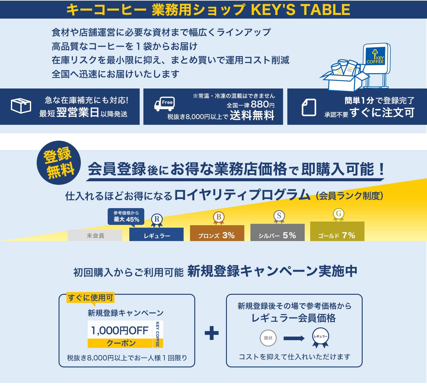 キーコーヒー業務用ショップ新規会員