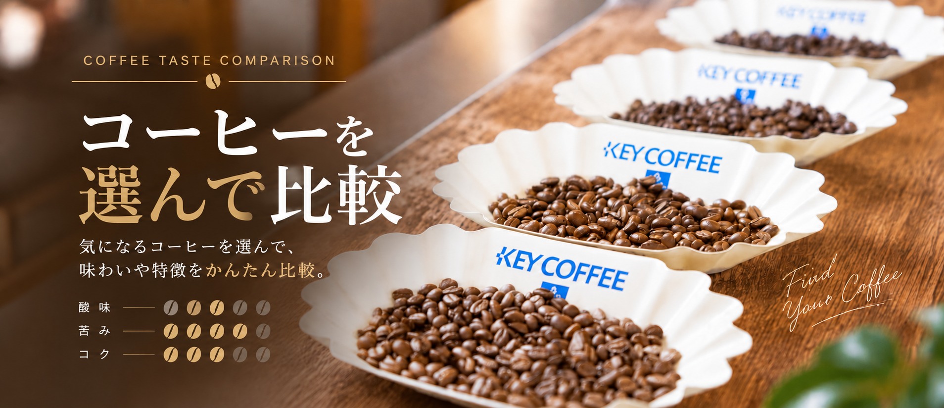 コーヒーを選んで比較 気になるコーヒーを選んで、味わいや特徴をかんたん比較。