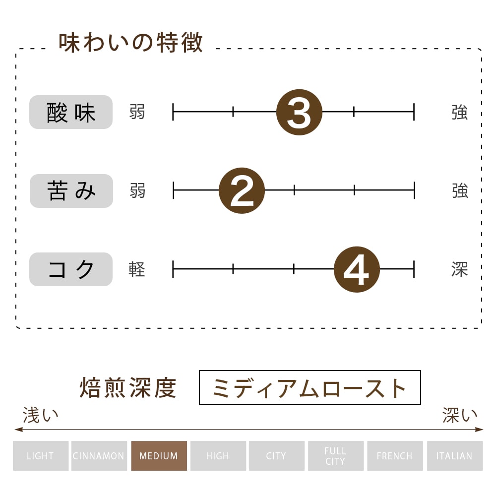 トアルコ トラジャ 豆   （200g）
