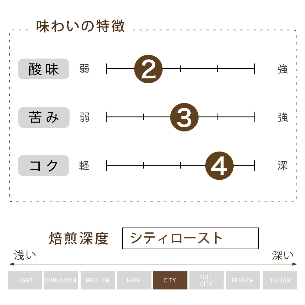 クレドール 12 豆  （200g）