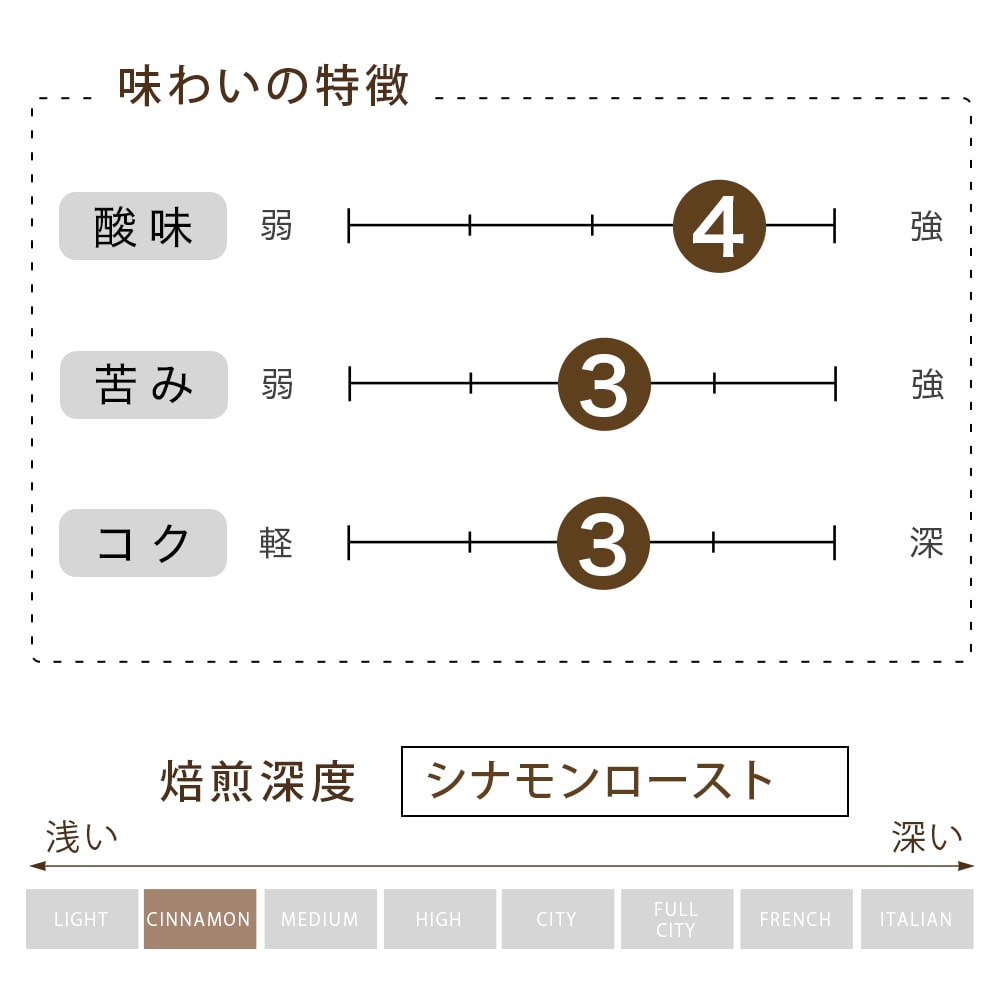 05 豆   （500g）