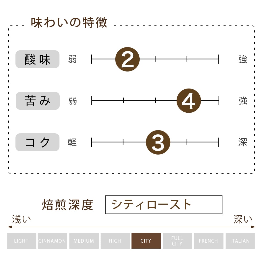 クレドール カフェインレスブレンド 豆  （200g）