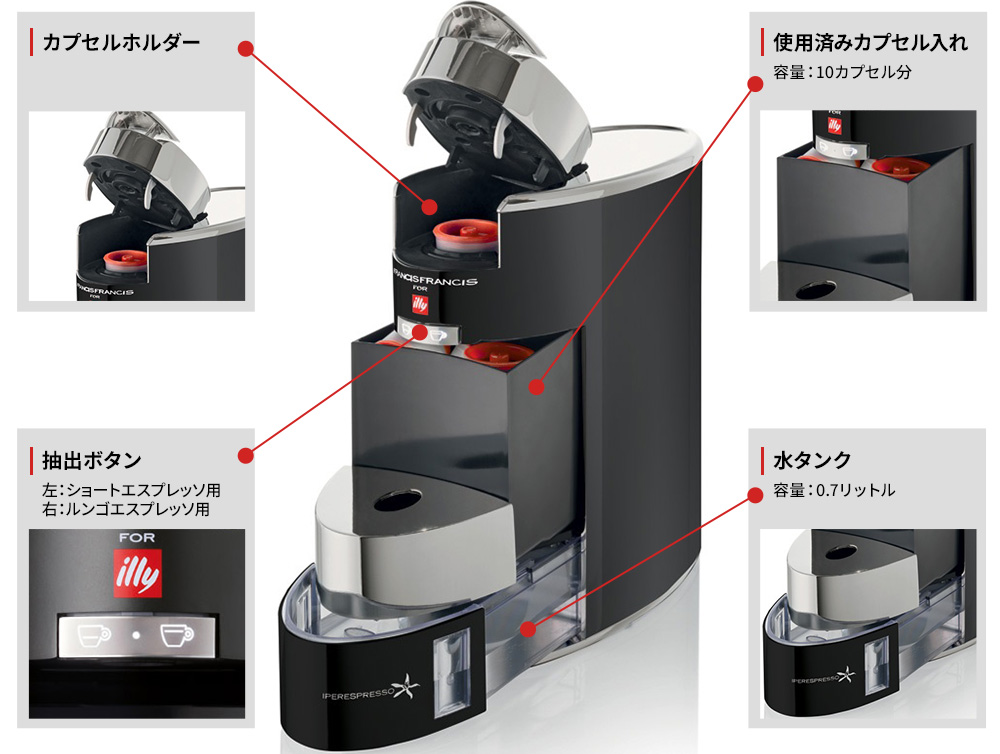 のサイズで illy（イリー） 黒 :20220606152957-00709:ワクワク本舗 - 通販 - FrancisFrancis