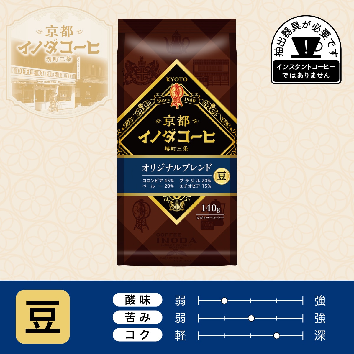 京都イノダコーヒ こだわりのオリジナルブレンド 豆 140g ×1個