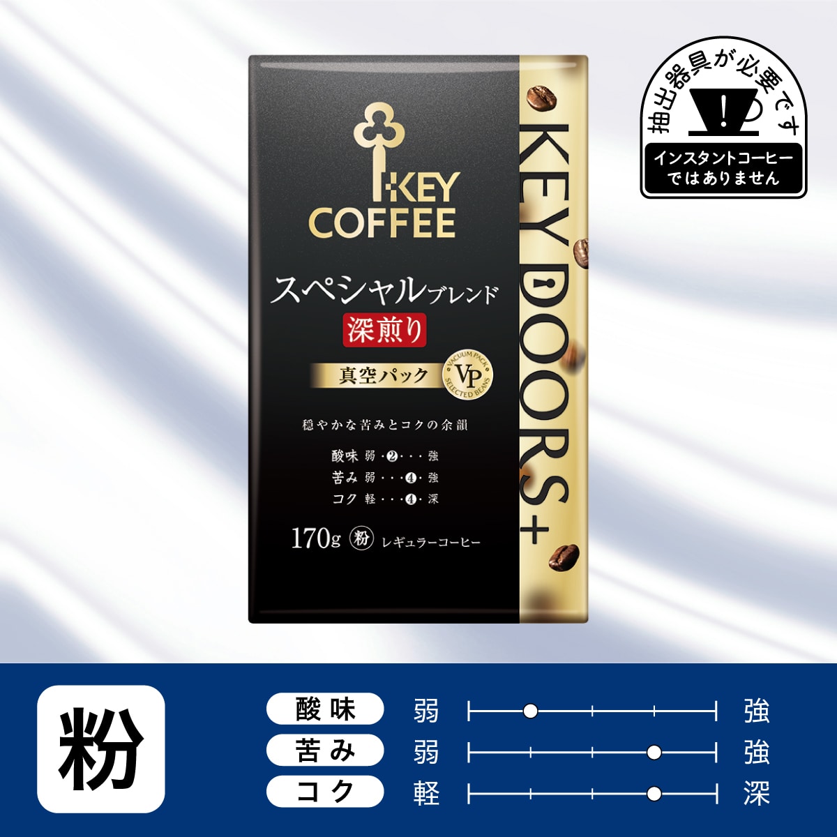 KEY DOORS+スペシャルブレンド 深煎り粉 170g