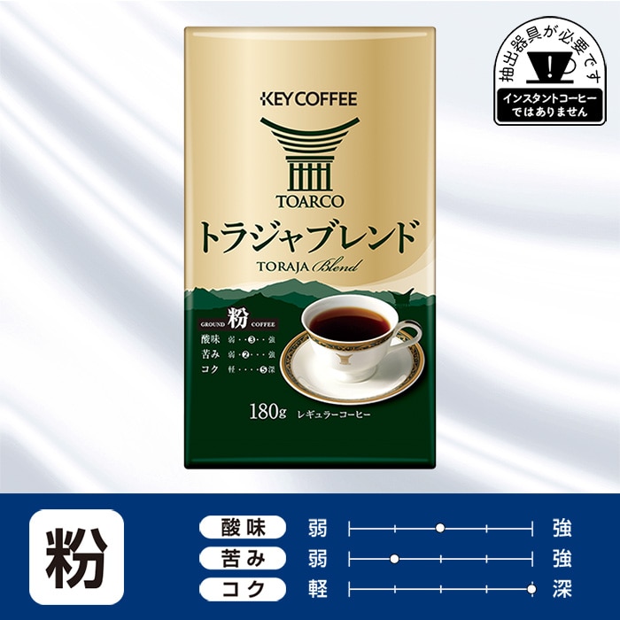 キーコーヒー　トアルコトラジャ　プレミアムブレンド　粉　2箱 キーコーヒー トアルコトラジャ プレミアムブレンド 粉 2箱