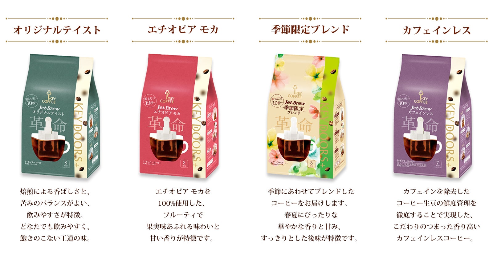 KEY DOORS+ JET BREW エチオピア モカ 8杯分