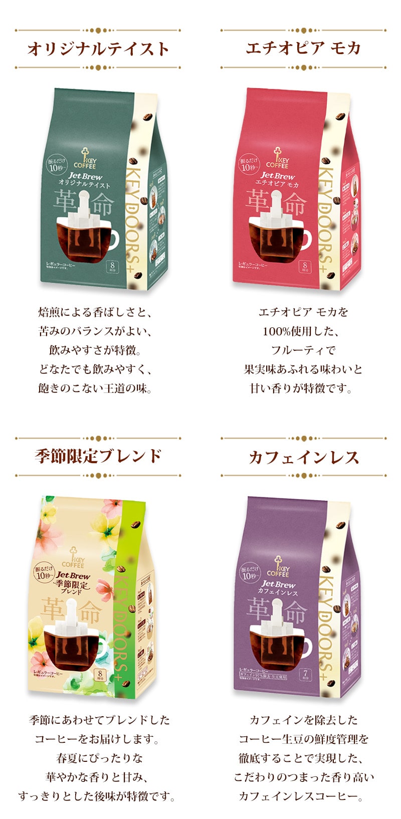 KEY DOORS+ JET BREW エチオピア モカ 8杯分