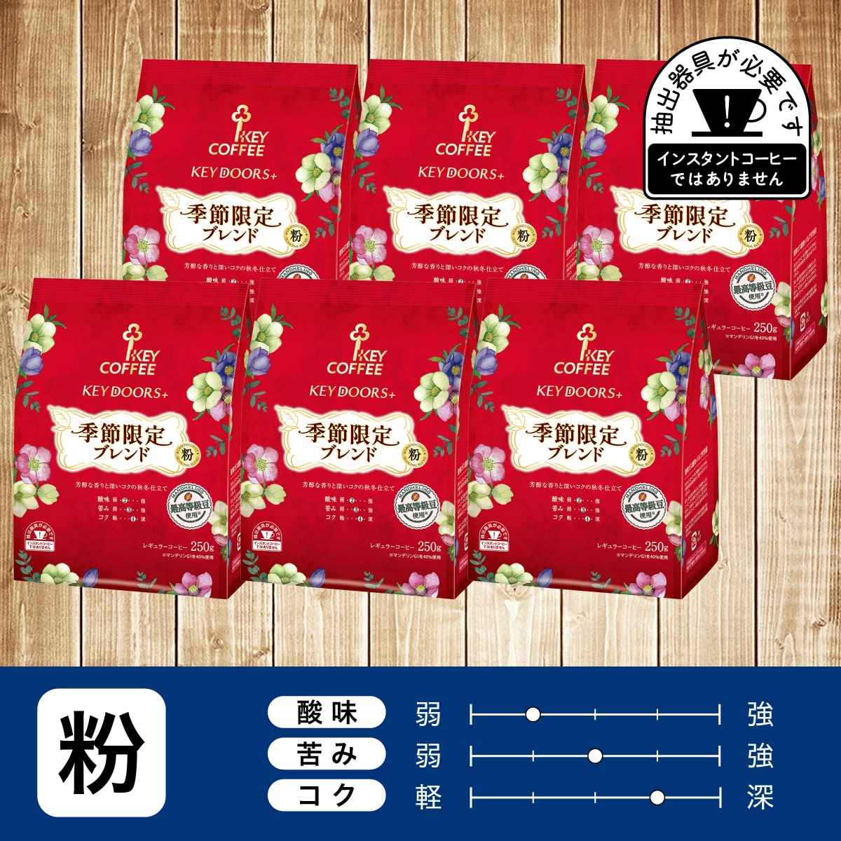 KEY DOORS＋ 季節限定ブレンド　粉 250g × 6袋