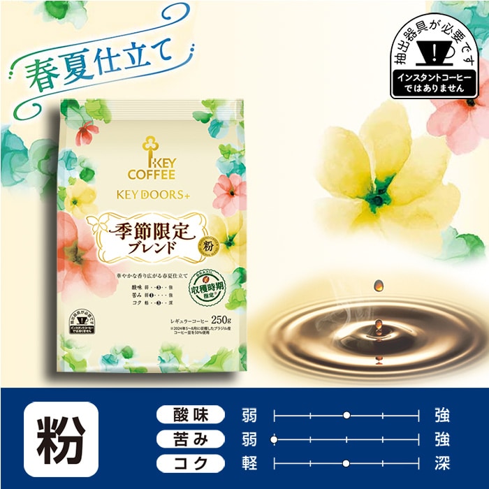KEY DOORS＋ 季節限定ブレンド 粉 250g ×1袋