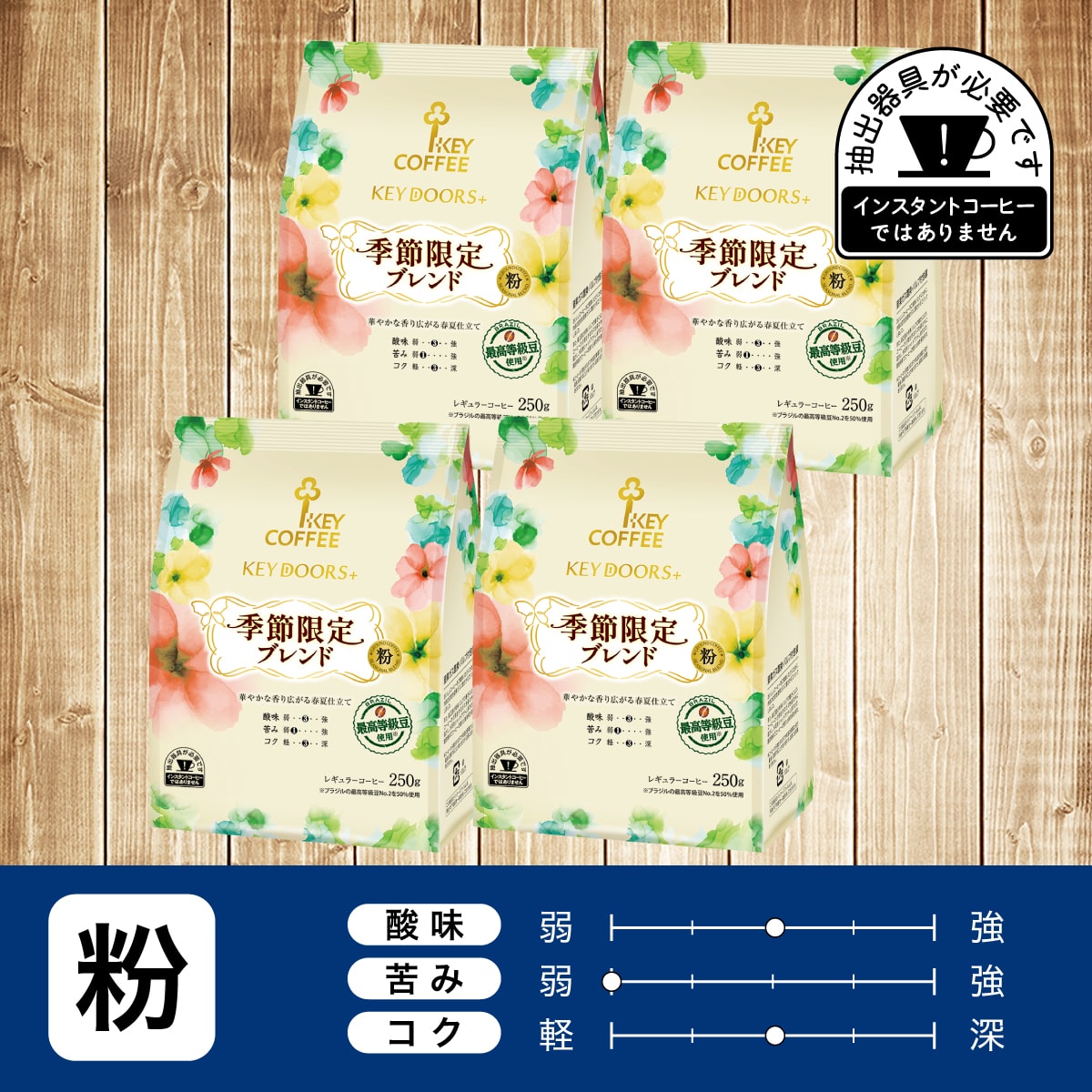 KEY DOORS＋ 季節限定ブレンド 粉 250g ×4袋