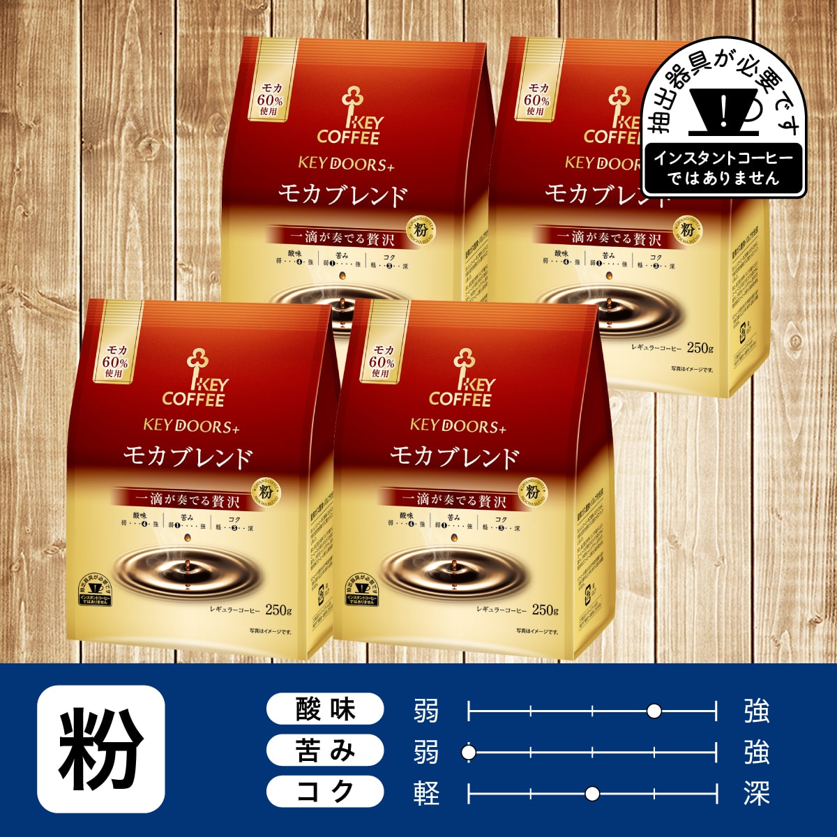 KEY DOORS+モカブレンド粉 250g ×4袋
