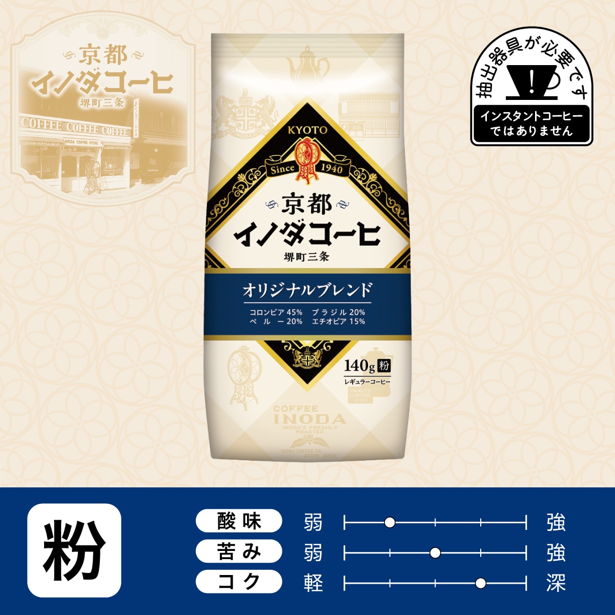 京都イノダコーヒ オリジナルブレンド 粉  140g ×1個