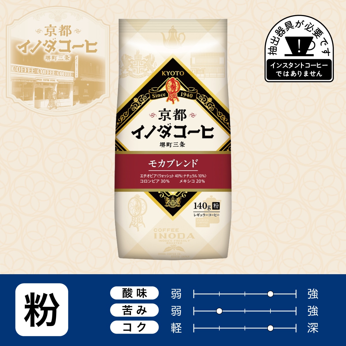 京都イノダコーヒ モカブレンド 粉 140g ×1個