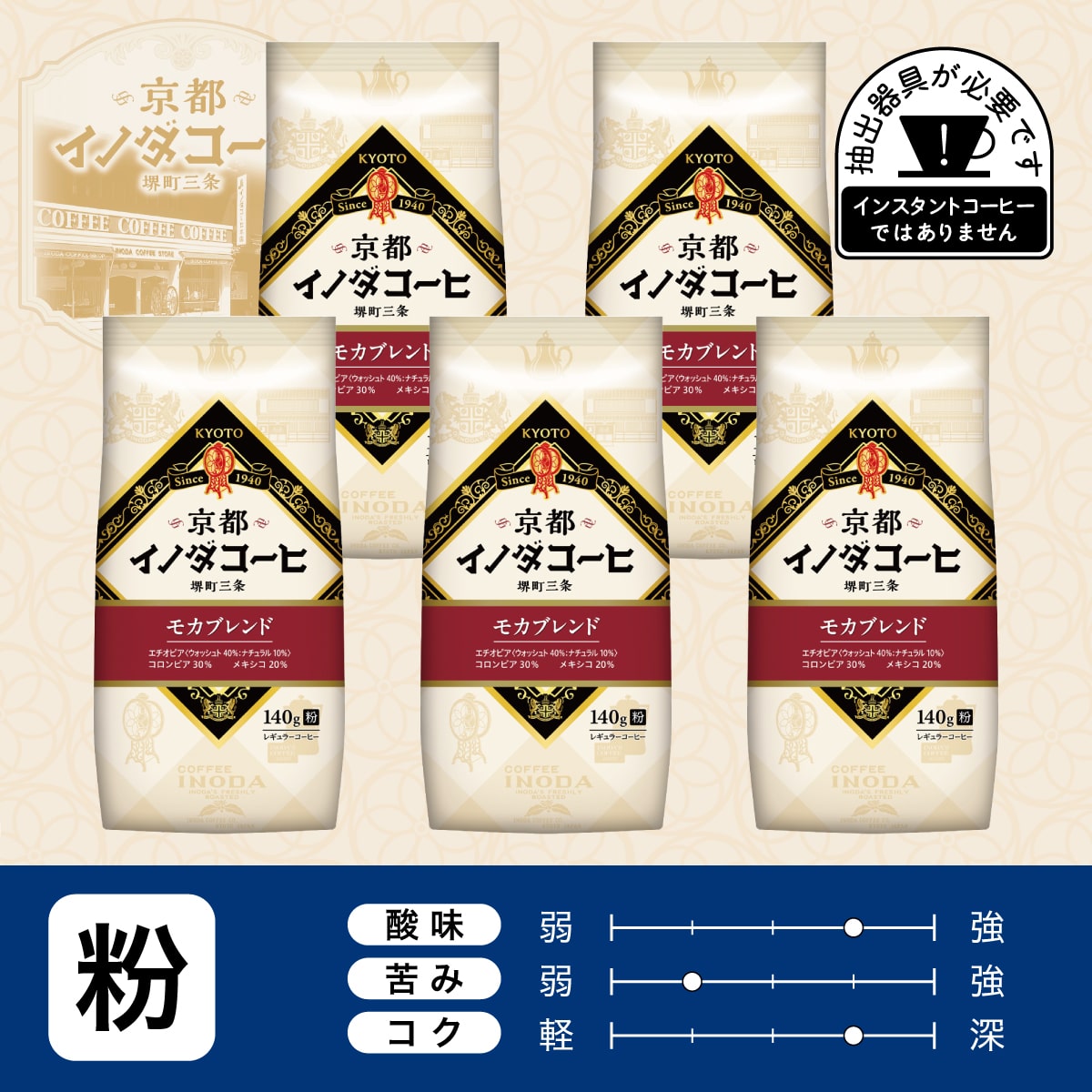 京都イノダコーヒ モカブレンド 粉 140g ×5個