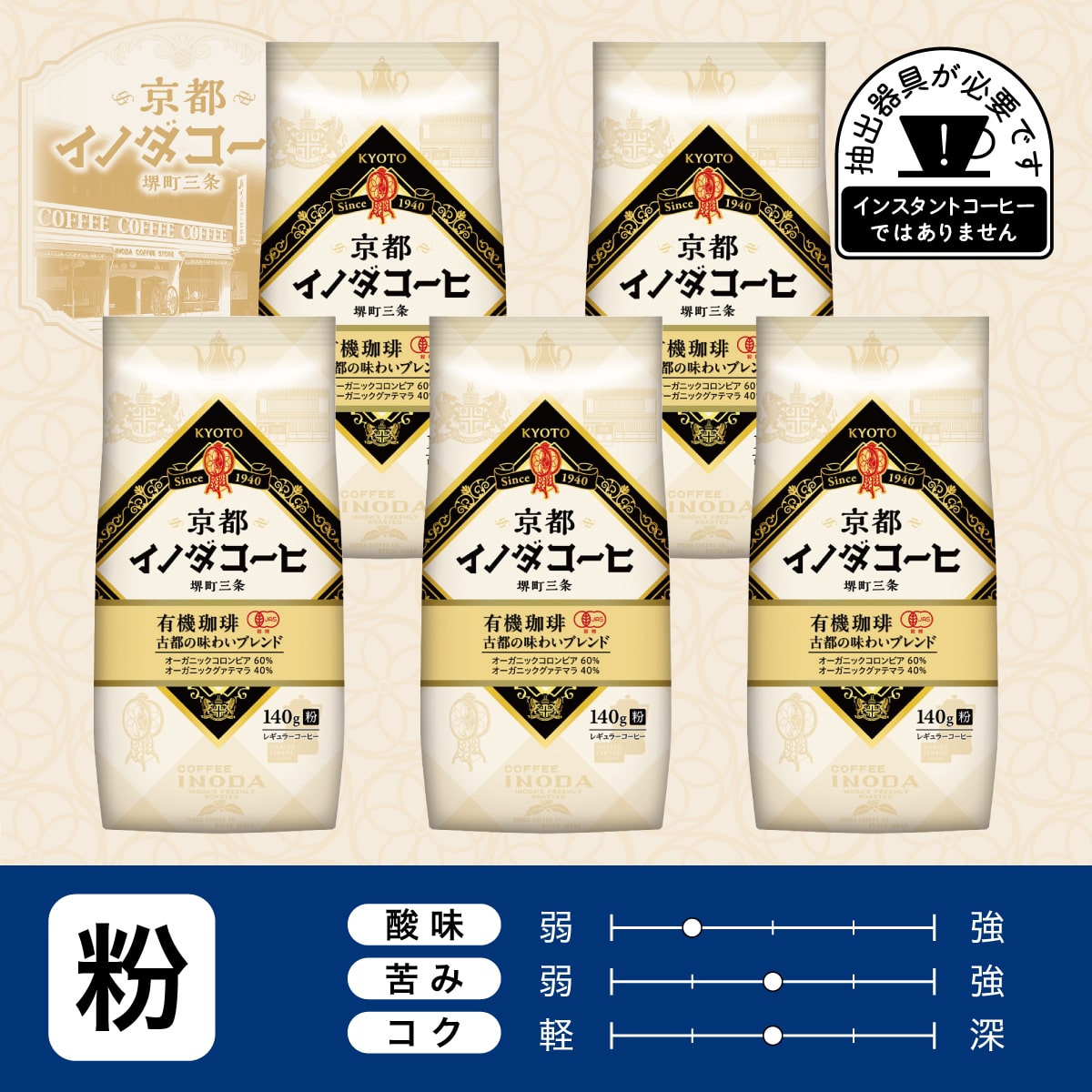 京都イノダコーヒ 有機珈琲 古都の味わいブレンド 粉 140g ×5個