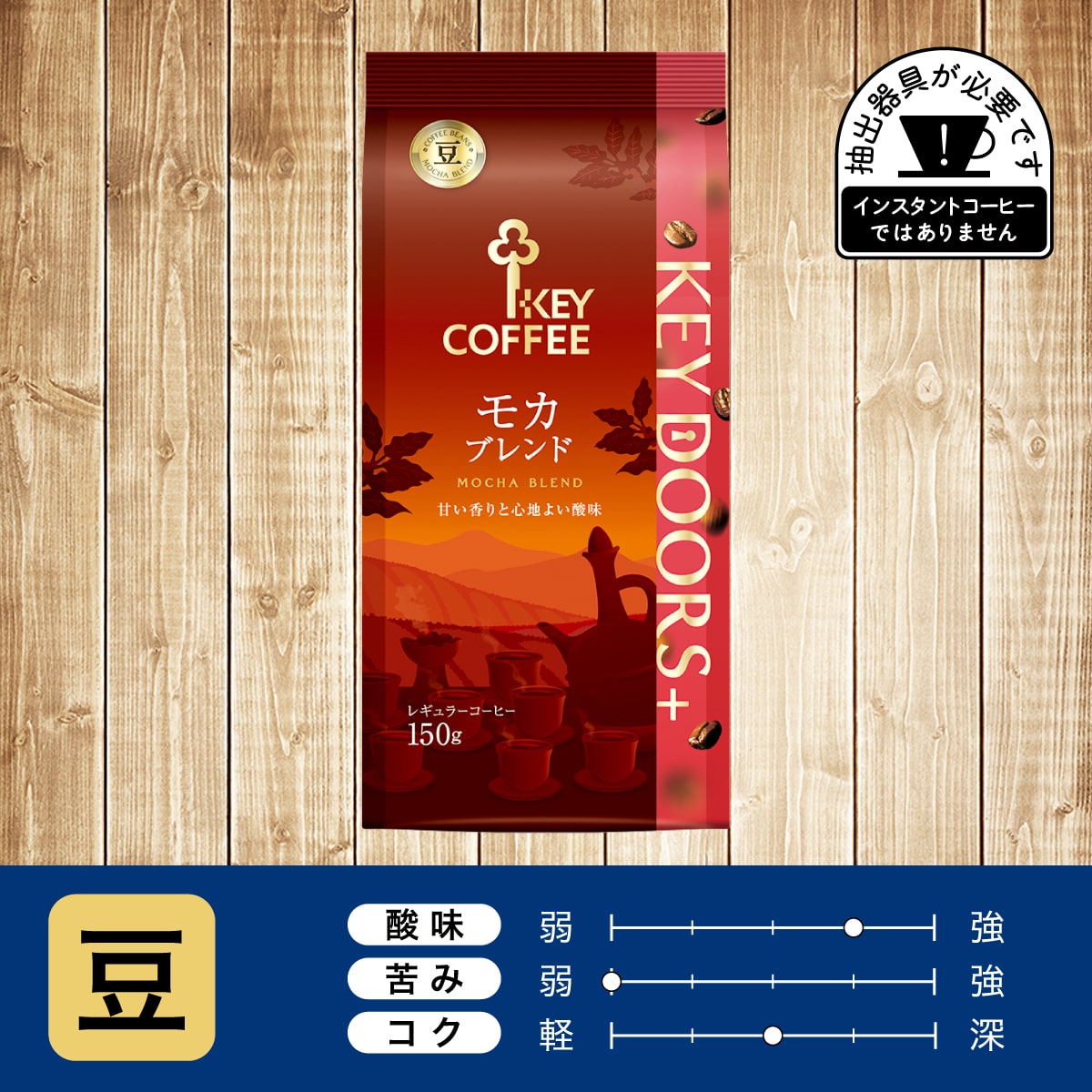 KEY DOORS+ モカブレンド　豆 150g