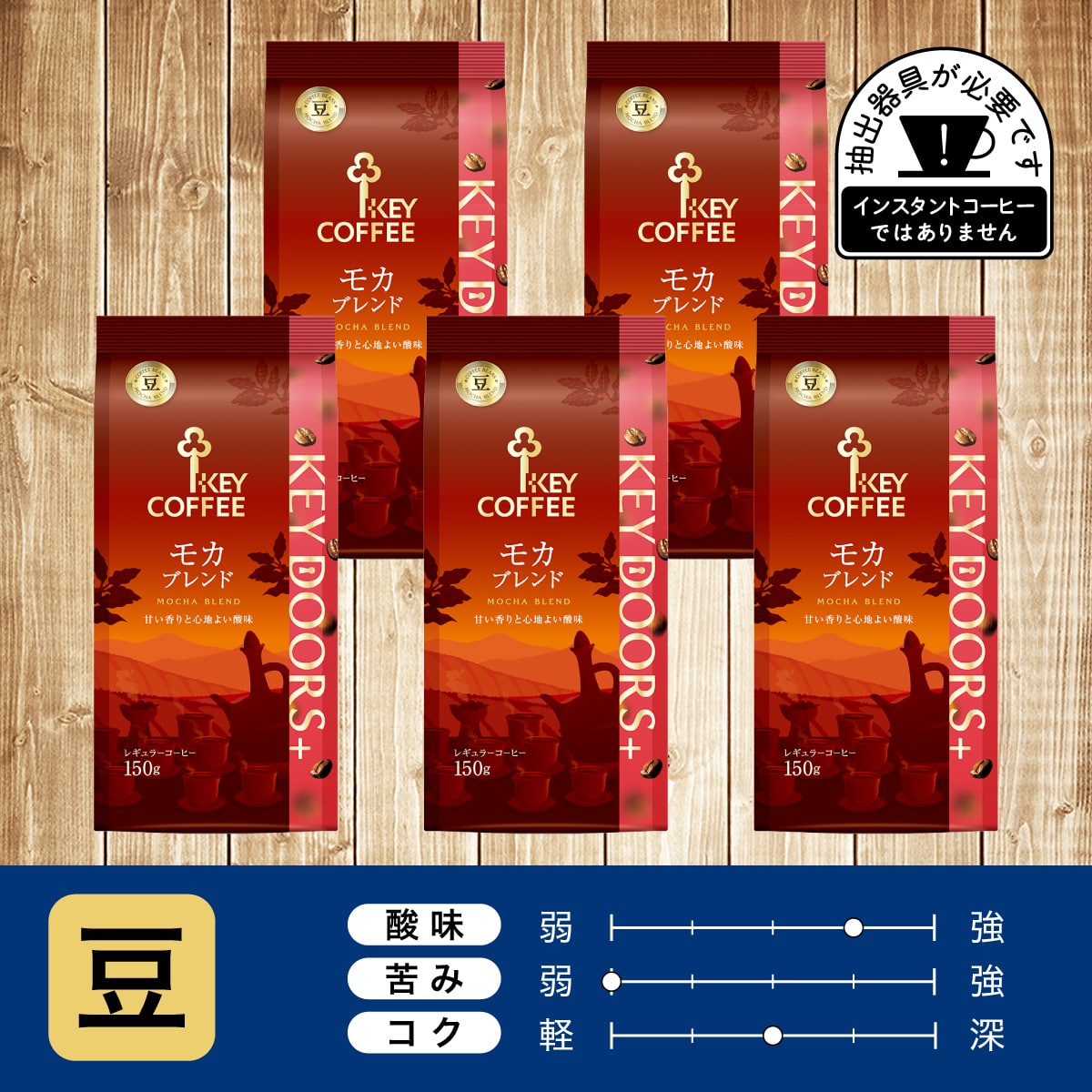 KEY DOORS+ モカブレンド　豆 150g × 5個
