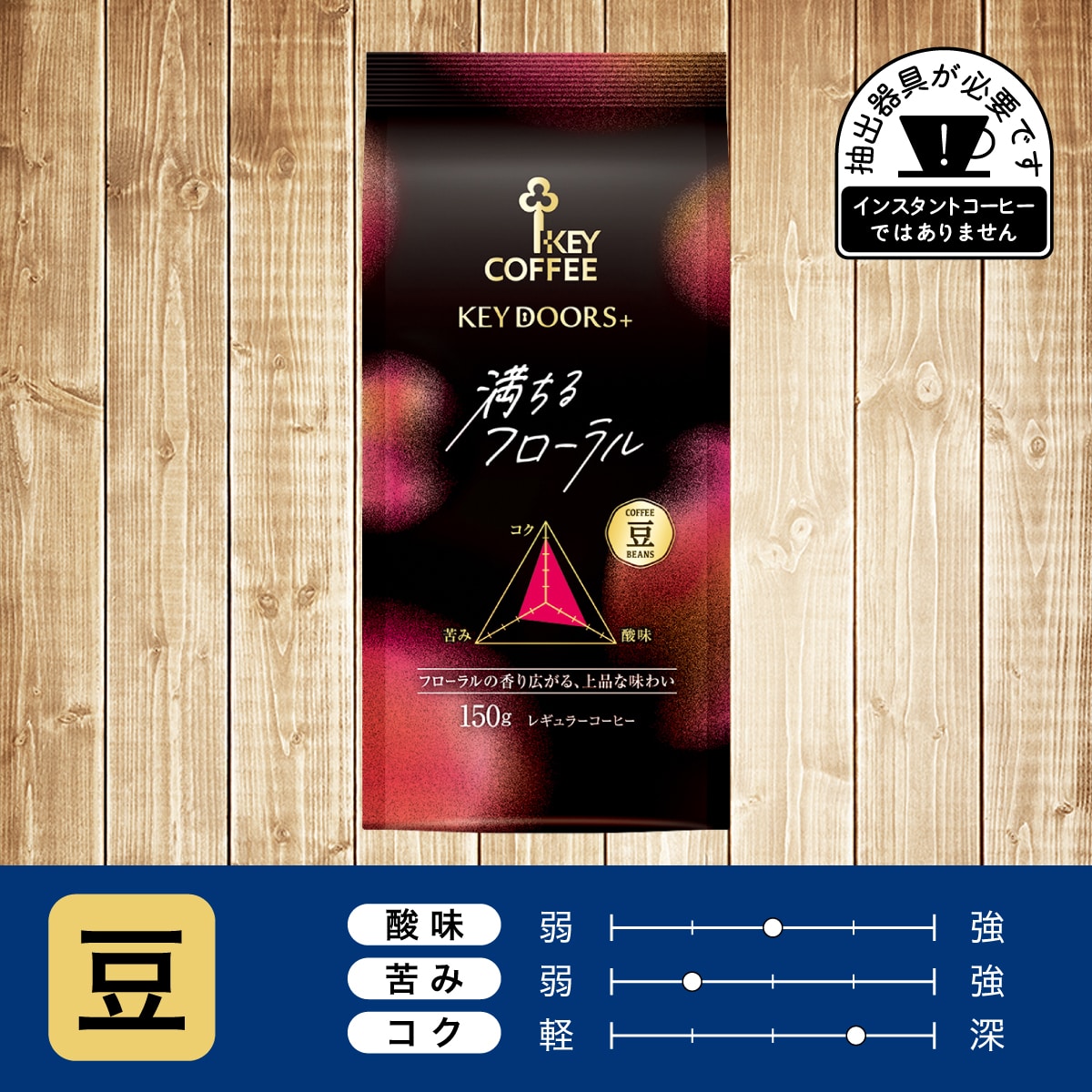 KEY DOORS+ 満ちるフローラル　豆 150g