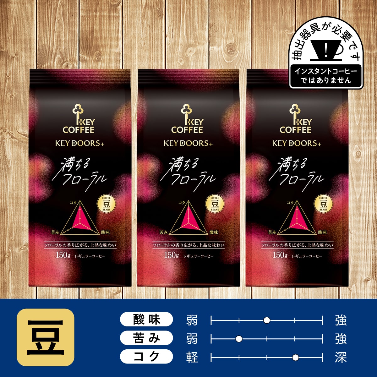 KEY DOORS+ 満ちるフローラル　豆 150g × 3個