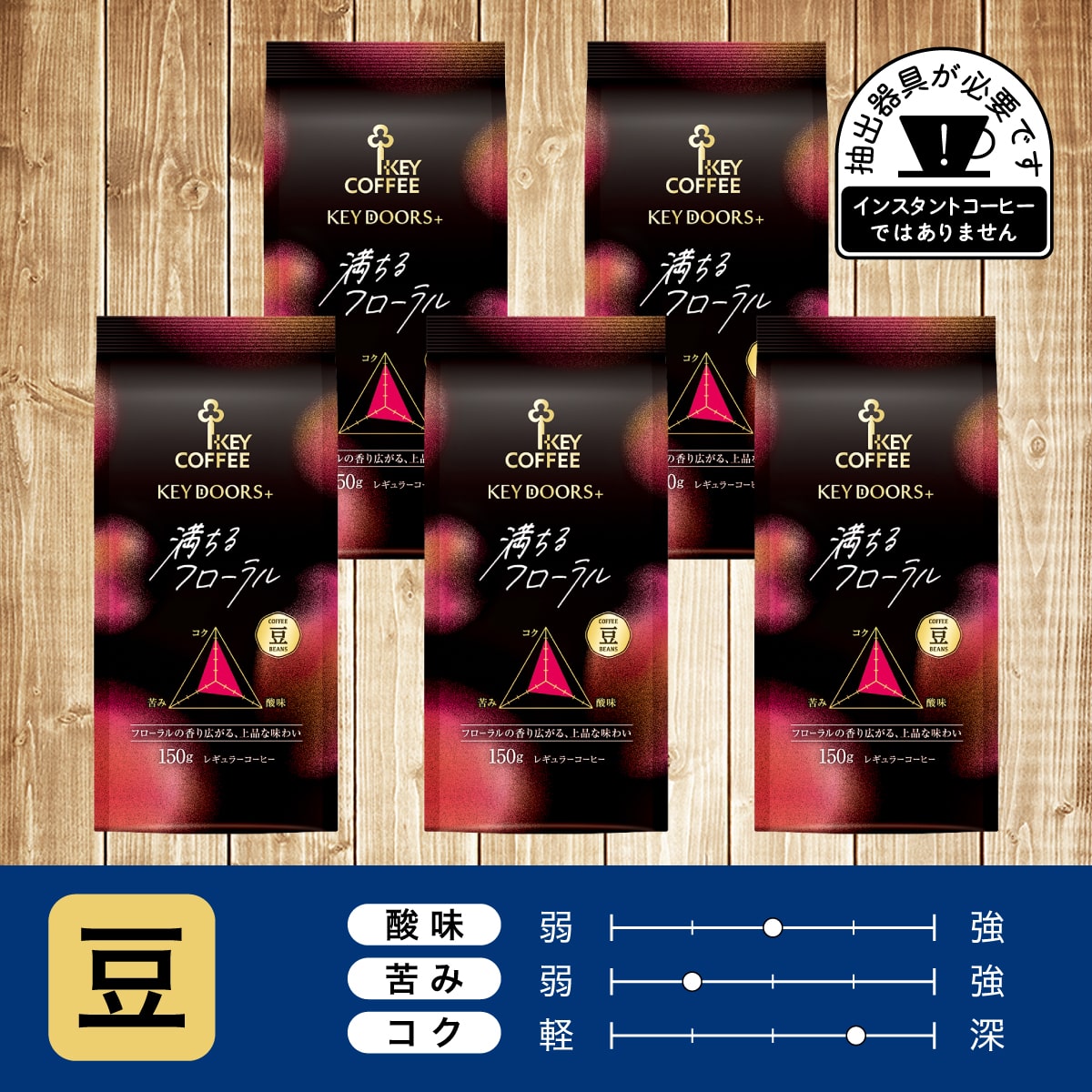 KEY DOORS+ 満ちるフローラル　豆 150g × 5個