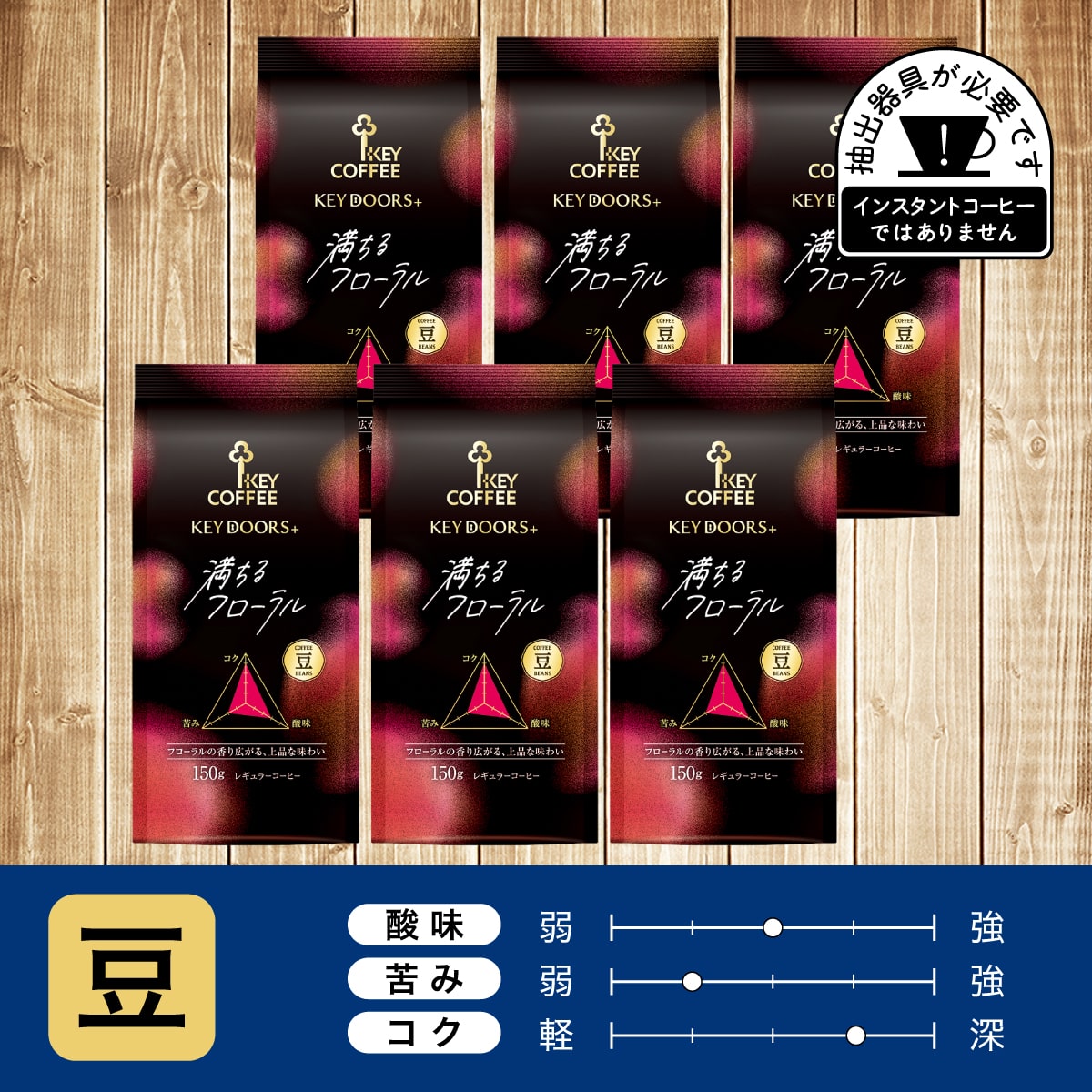 KEY DOORS+ 満ちるフローラル　豆 150g × 6個