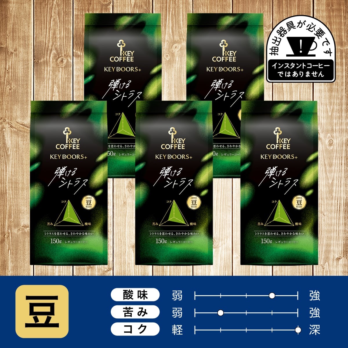 KEY DOORS+ 弾けるシトラス　豆 150g × 5個