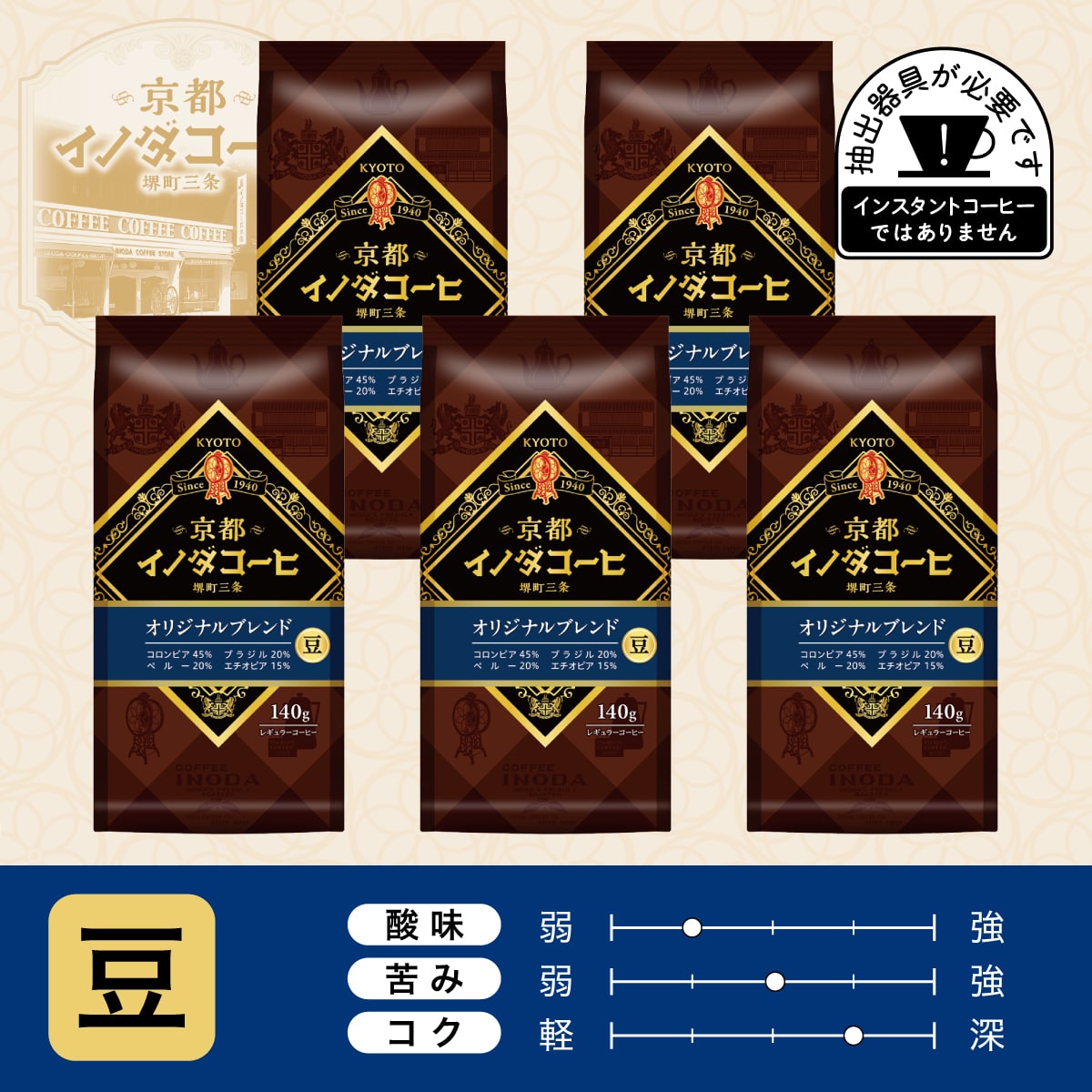 京都イノダコーヒ オリジナルブレンド 豆  140g ×5個