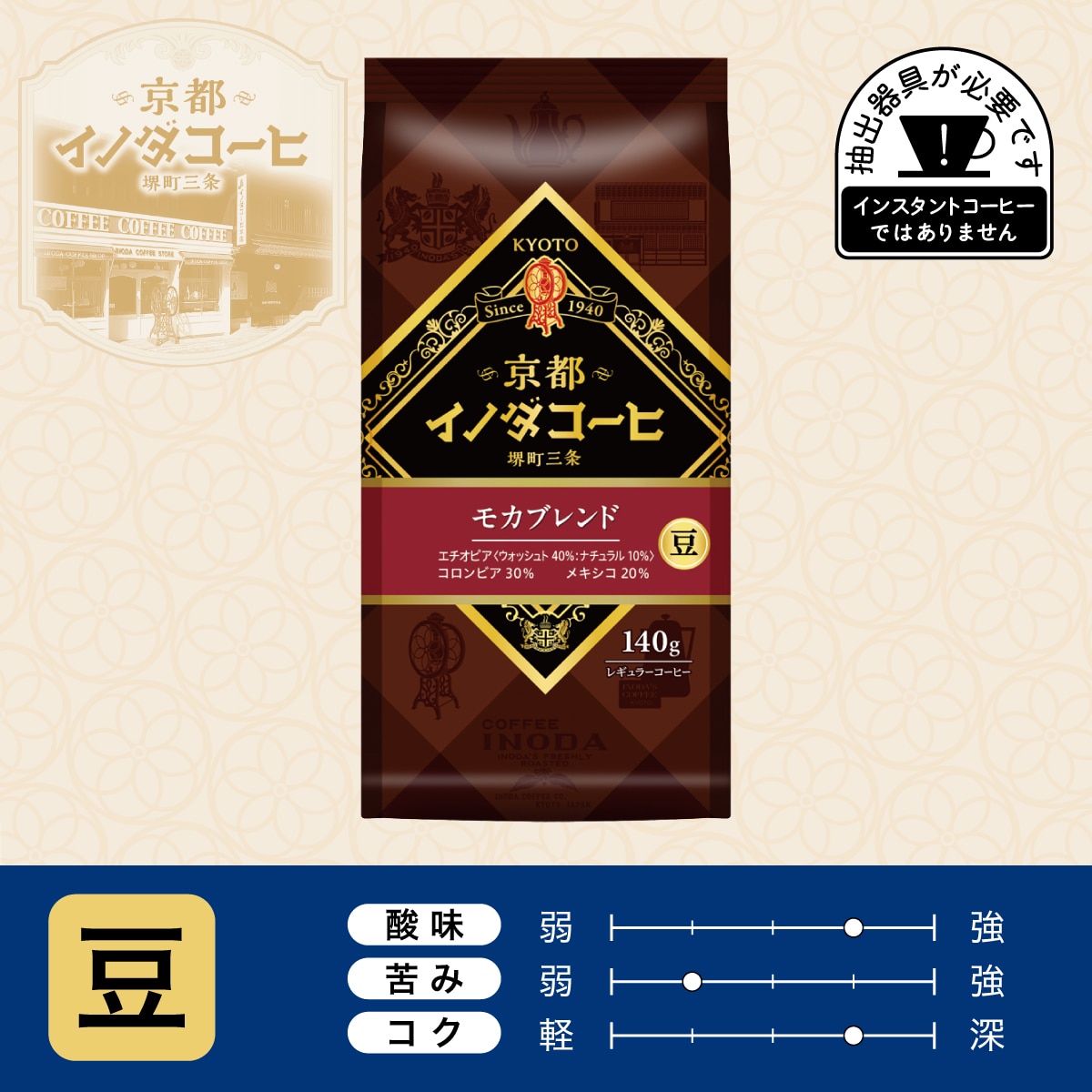 京都イノダコーヒ モカブレンド 豆 140g ×1個