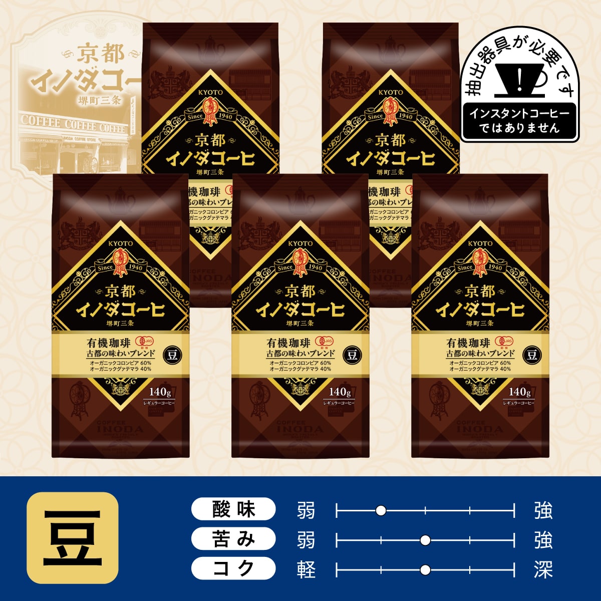 コーヒーの総合専門店】ブランドから探す/イノダコーヒ