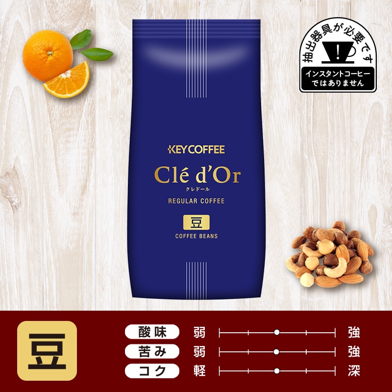 ブラジル No.2 豆 200g