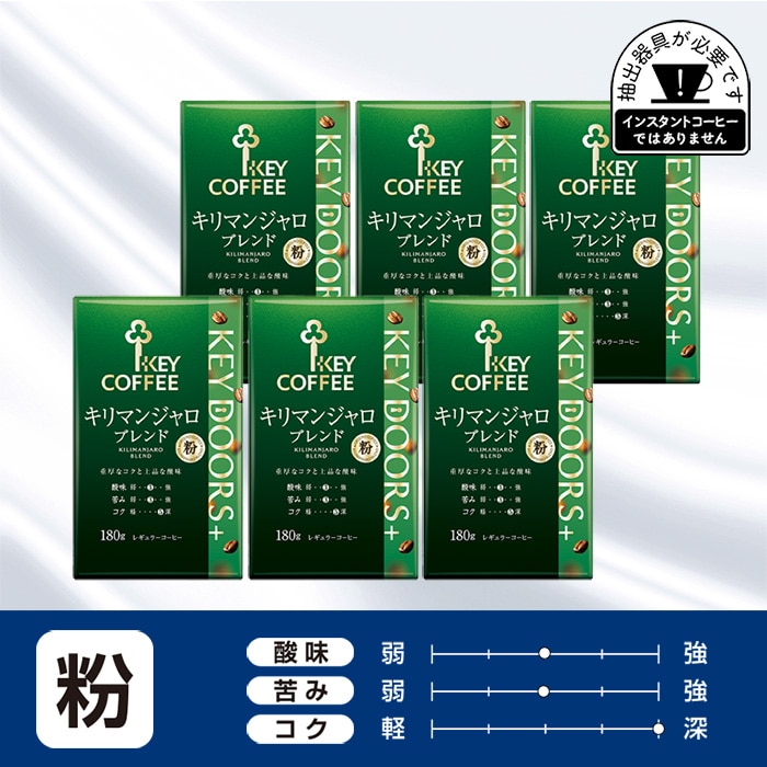 キーコーヒー レギュラーコーヒー(粉) VP(真空パック) １８０g×１２ 楽天市場】キーコーヒー VP(真空パック) KEY DOORS+ スペシャル