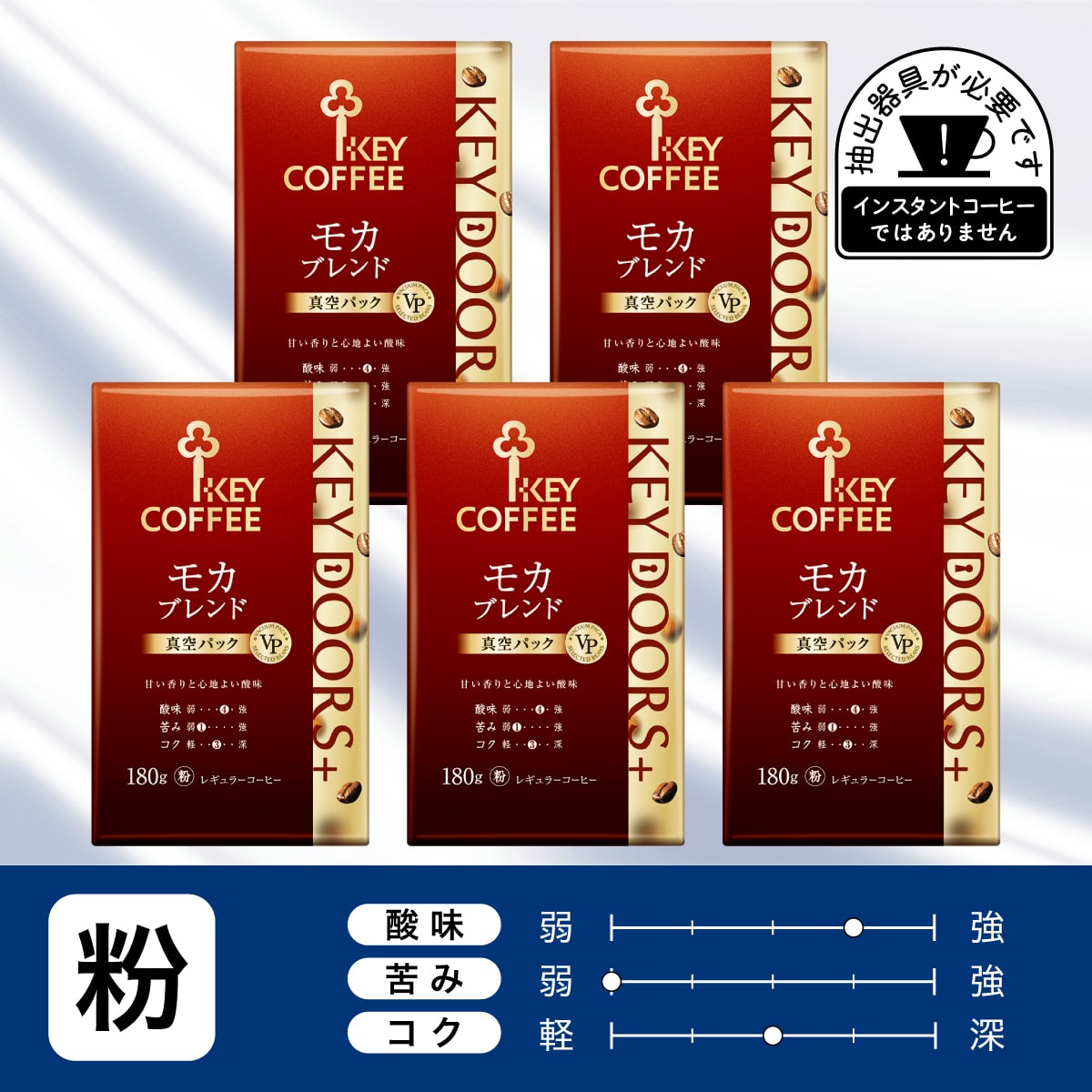KEY DOORS+ モカブレンド　粉 180g × 5個