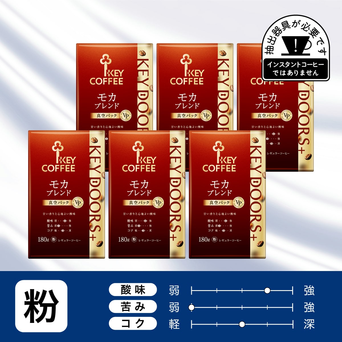 KEY DOORS+ モカブレンド　粉 180g × 6個