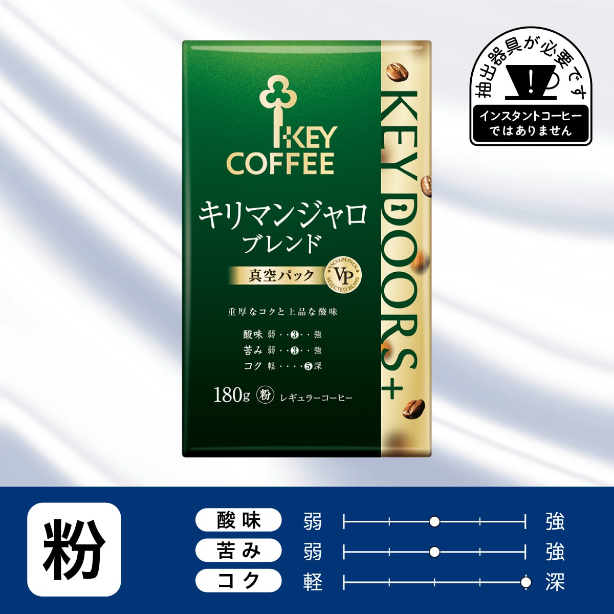 KEY DOORS+ キリマンジャロブレンド　粉 180g