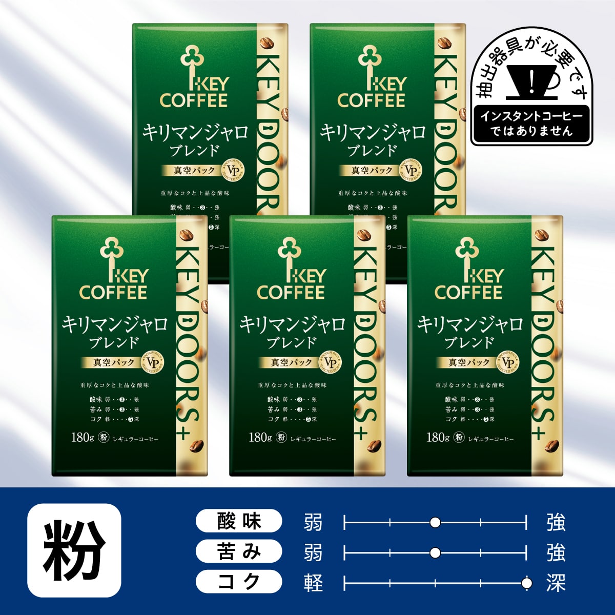 KEY DOORS+ キリマンジャロブレンド　粉 180g × 5個