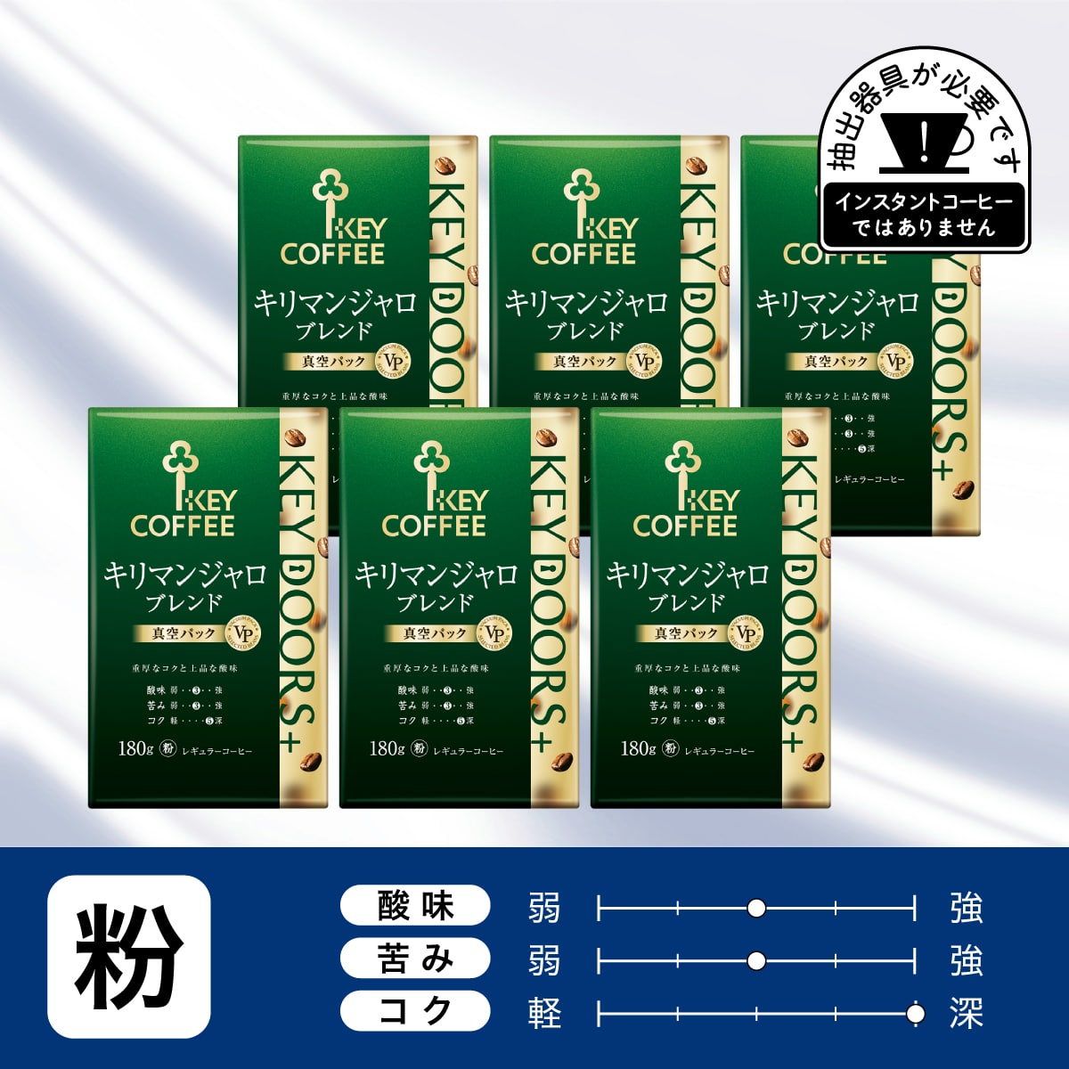 キーコーヒー レギュラーコーヒー(粉) VP(真空パック) １８０g×２４ キーコーヒー レギュラーコーヒー(粉) VP(真空パック) 180g