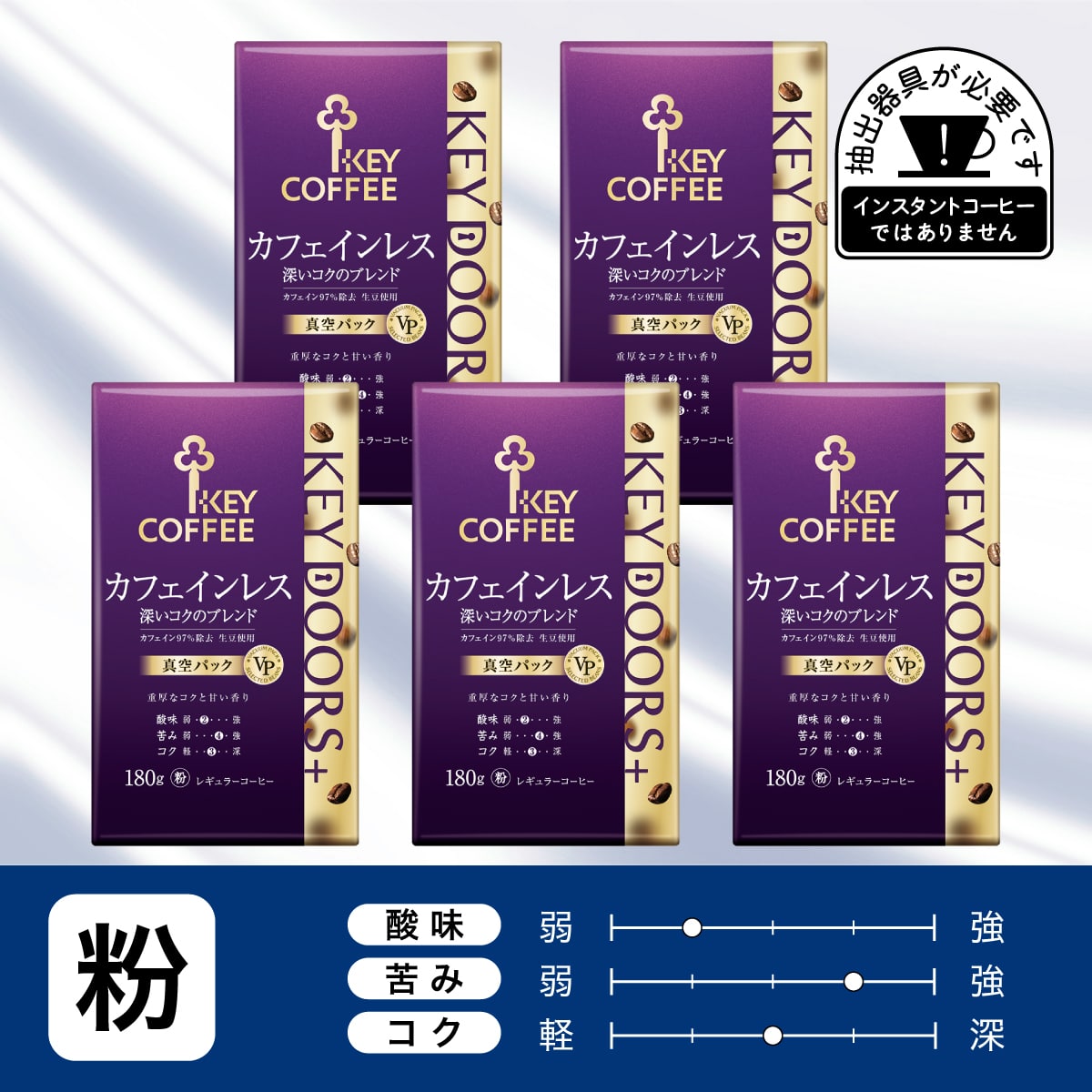 KEY DOORS+ カフェインレス 深いコクのブレンド　粉 180g × 5個