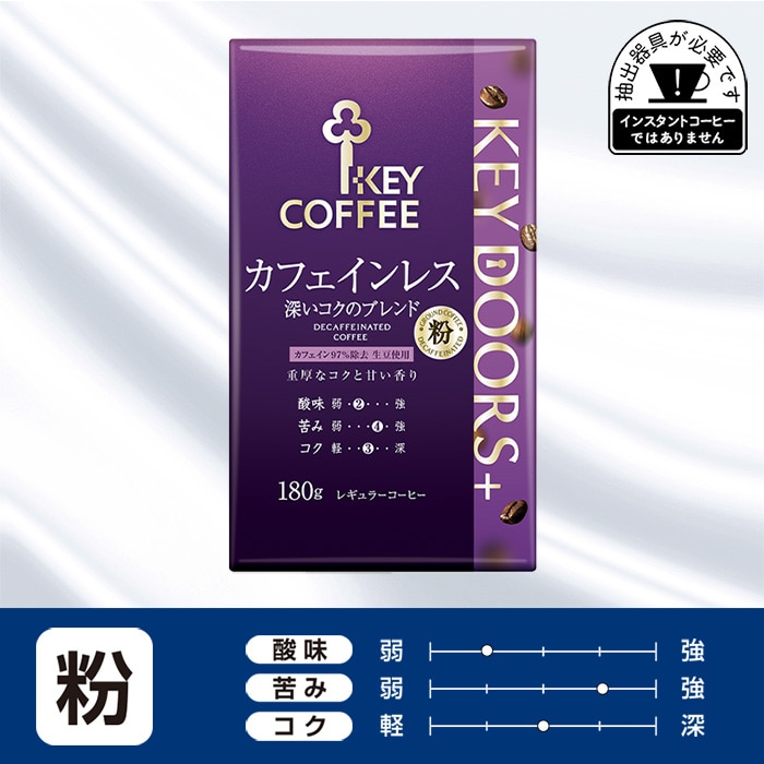 コーヒーの総合専門店】KEY DOORS+スペシャルブレンド粉 180g