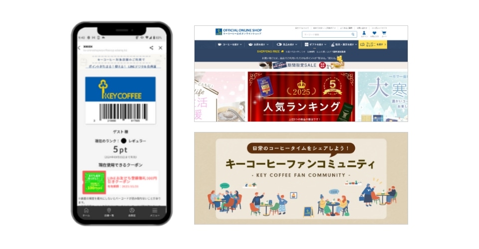 2020年、デジタルコンテンツの展開